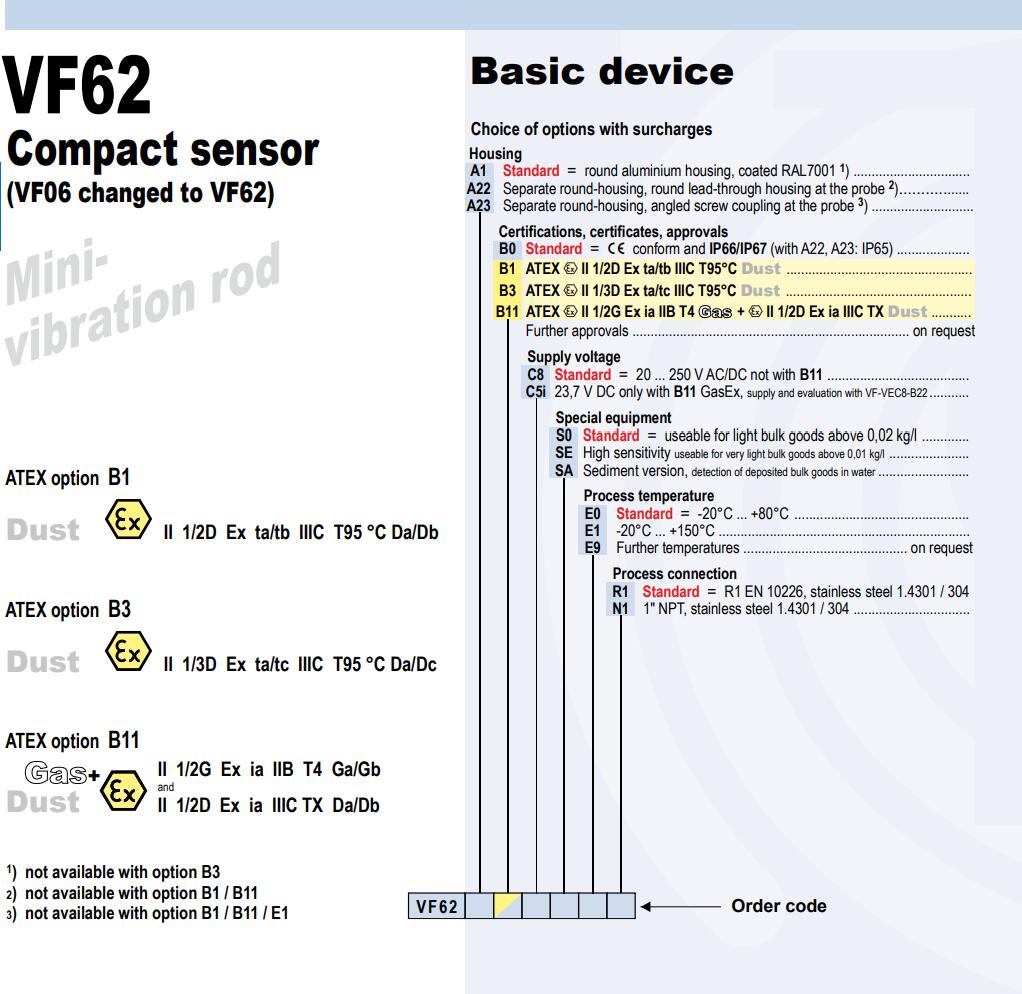 MOLOSvibro 物位限位开关 VF系列 VF62