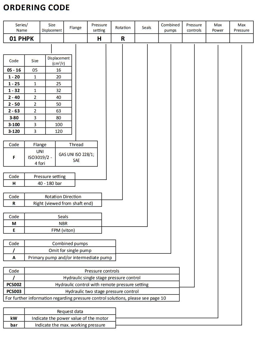 01 PHPK <a href='https://www.5vv5.top/tags.php?/%E5%8F%B6%E7%89%87%E6%B3%B5/' target='_blank'><u>叶片泵</u></a>选型